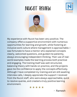 Nucot Review Nucot co in