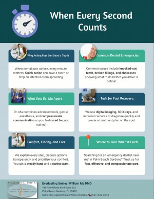 When Every Second Counts How Palm Beach Gardens Turns to Dr Ma for Fast Calm and Compassionate Emerg