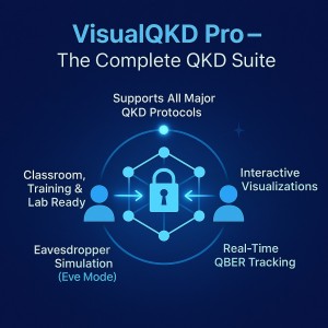 visualqkd pro