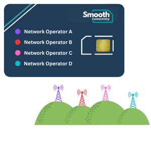 Network Operator A 12