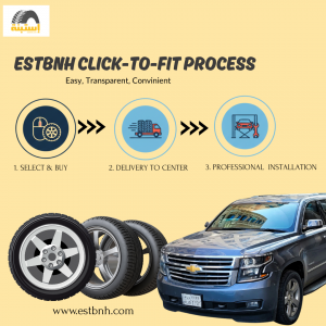 ESTBNH Click to Fit process