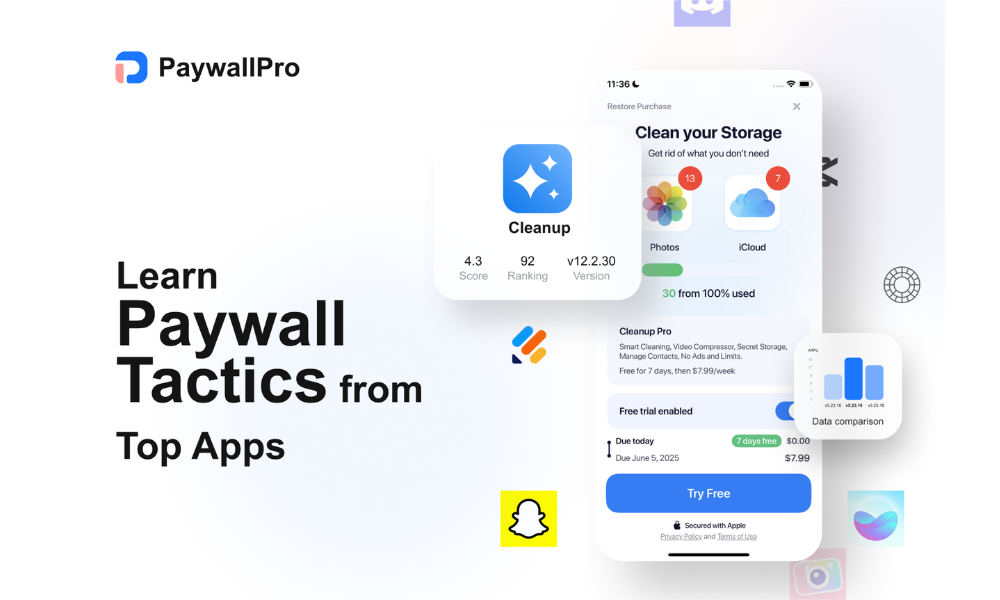 PaywallPro Apps PaywallPro Apps