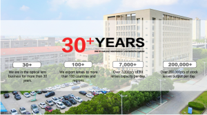 Leading Professional Optical Lens Suppliers Universe Optical