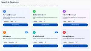 Tech Career Roadmaps