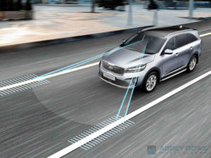 Lane Departure Warning System Market: New innovations Technology and Research Forecast 2025