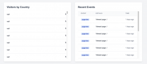 top pages stats screenshot