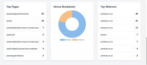 Website stats screenshot