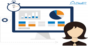 Effective Course Management