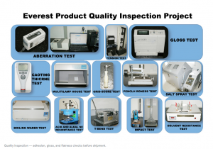 Everest Product Quality Inspection Project