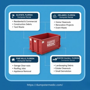 Affordable Dumpster Rentals in Orlando Alafaya Pine Hills Winter Garden