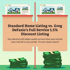 Side by Side Listing comparison