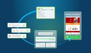 EASYPURL New Platform Easy of Launch