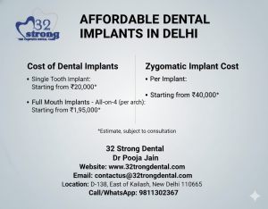 Dental Cost
