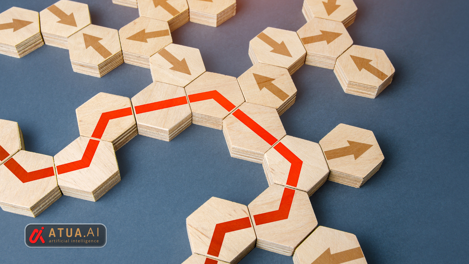 Realtime coordination systems enabling scalable efficient automation