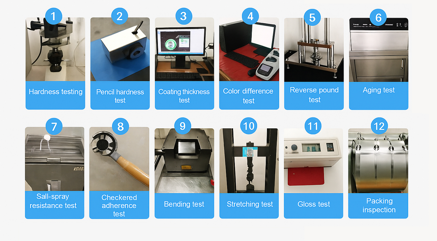 Manufacturing Quality Process Control