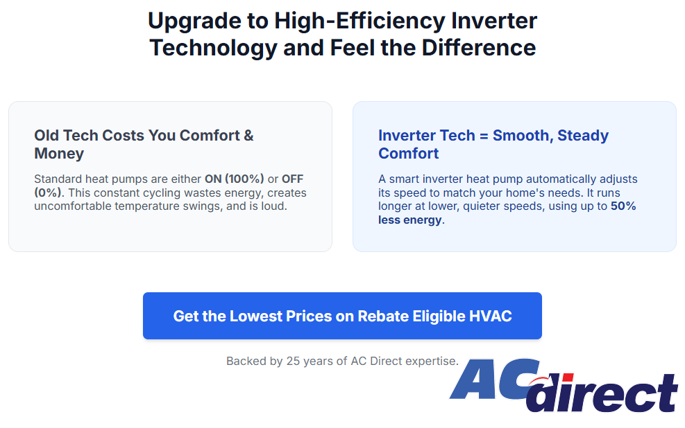 Upgrade Hvac Savings