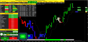 option trading software