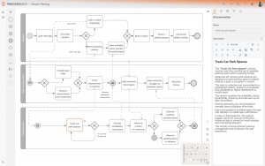 Model the as-is or to-be state or let the data guide you.