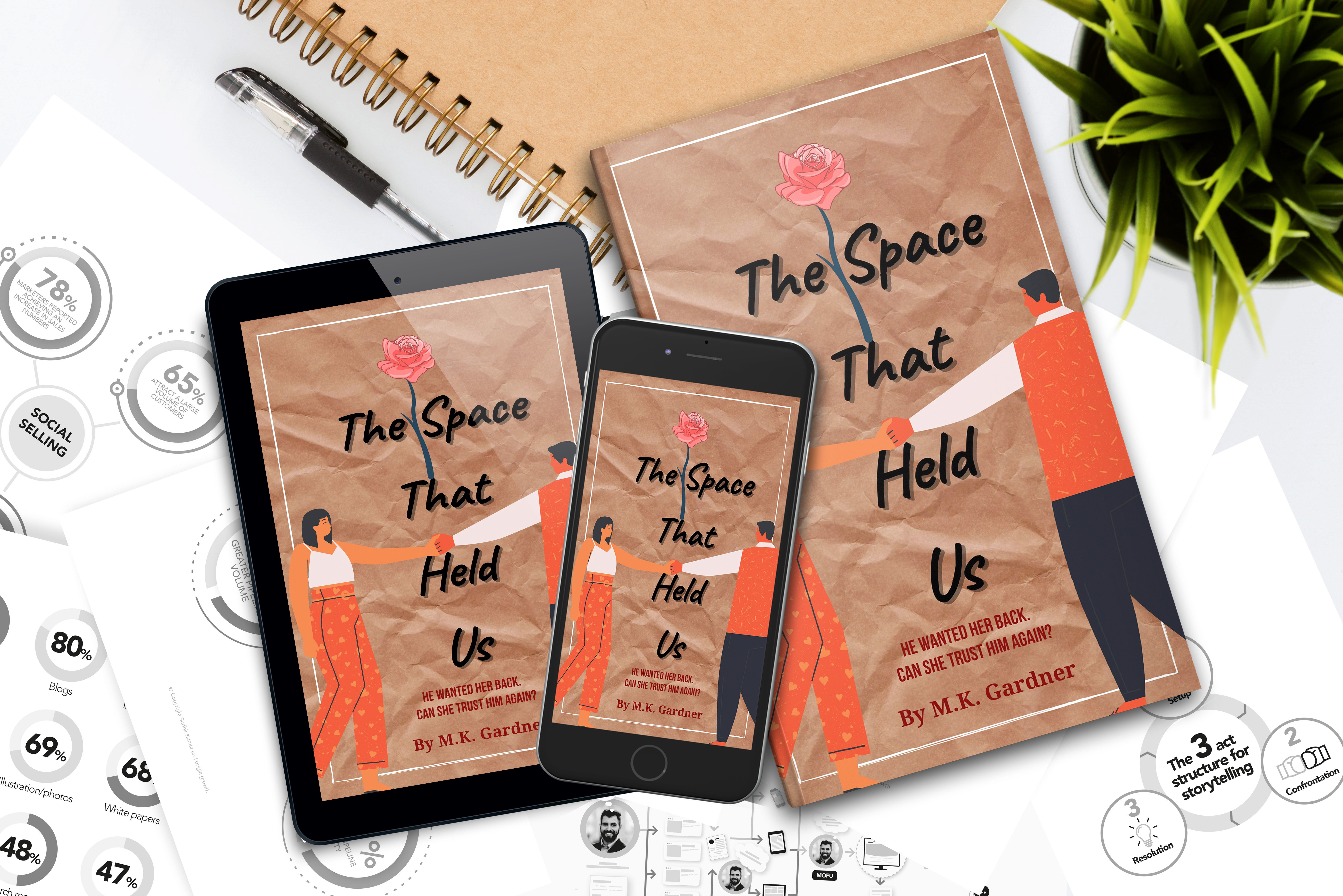 The Space That Held Us The Space That Held Us