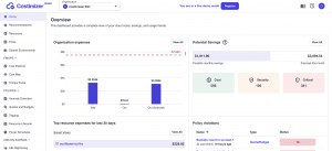 Cloud Cost Chaos Cut Your Cloud Spend By 30 In 2026