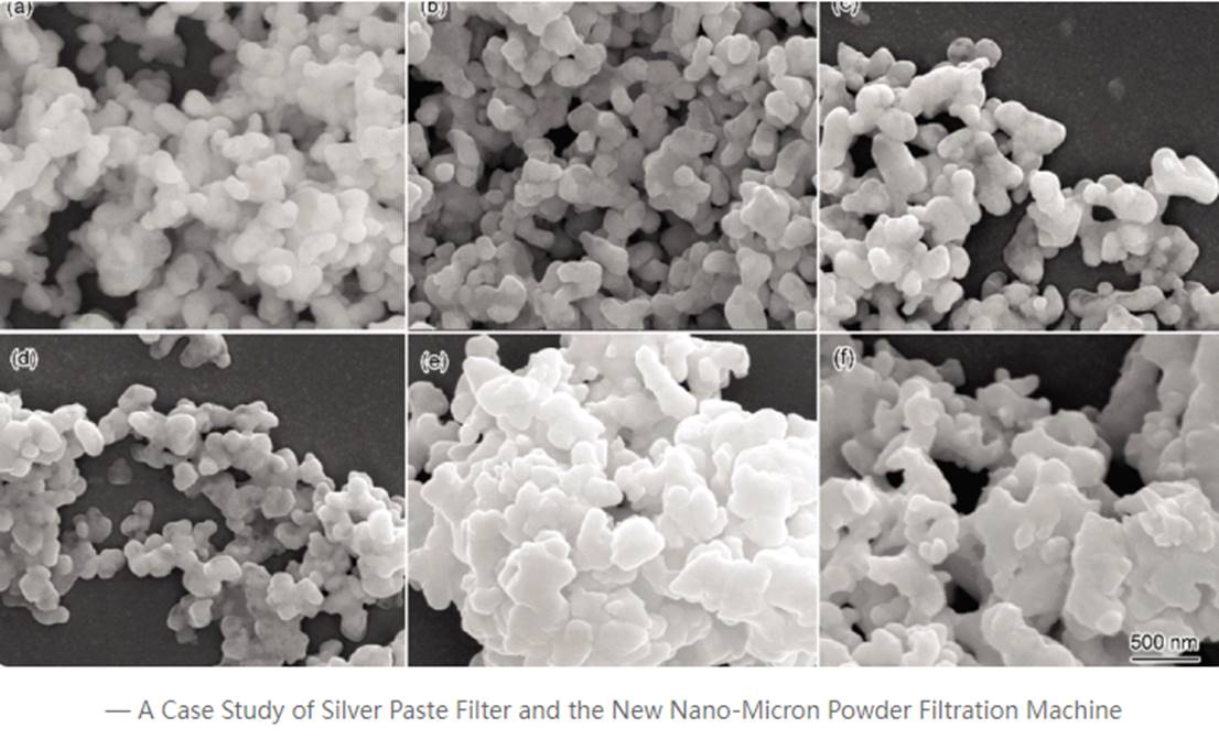 China Nano Micron Powder Filter Press Manufacturer China Nano Micron Powder Filter Press Manufacturer