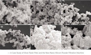 China Nano Micron Powder Filter Press Manufacturer