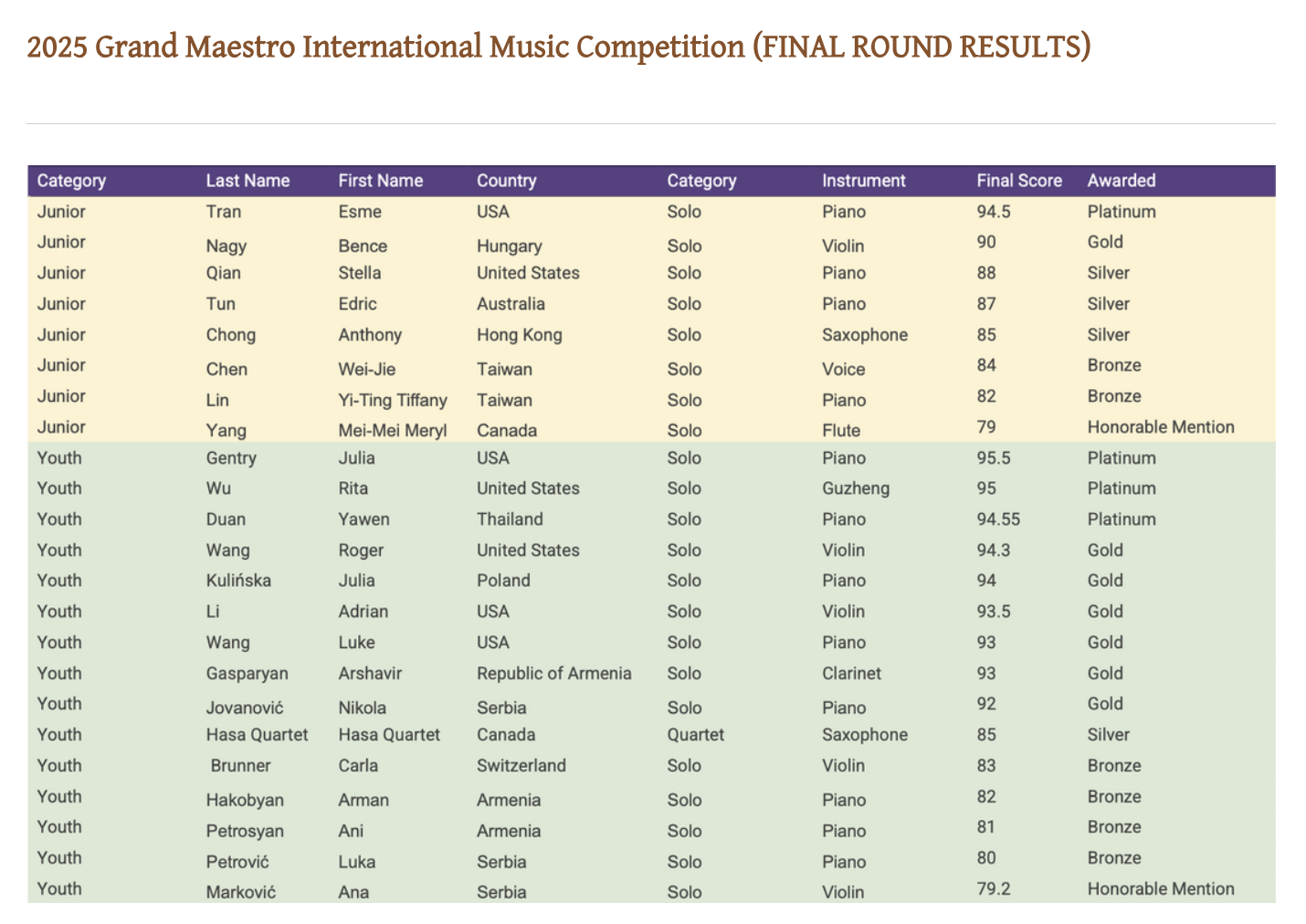 Screenshot 2025 11 24 at 8 19 28 PM