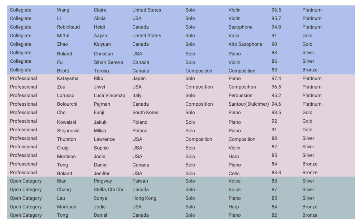 Screenshot 2025 11 24 at 8 19 35 PM