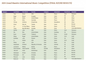 Screenshot 2025 11 24 at 8 19 28 PM