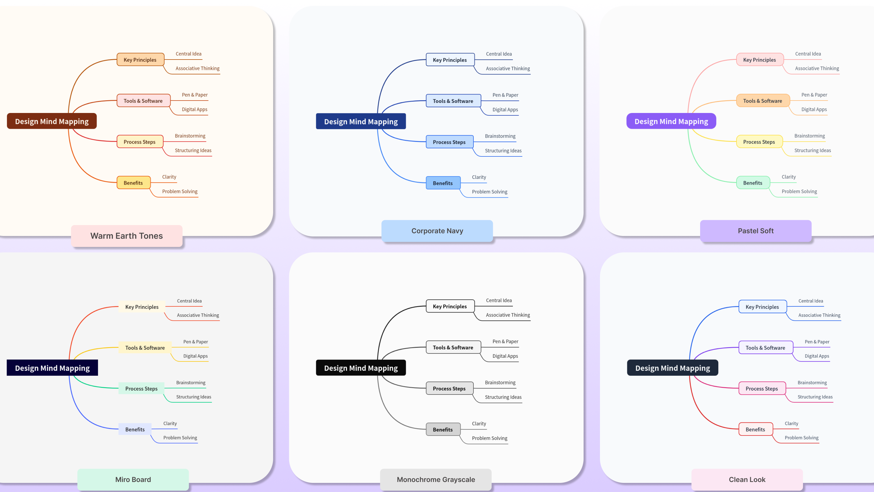 AI Thinking Mode reveals stepbystep reasoning for better structured maps AI Thinking Mode reveals stepbystep reasoning for better structured maps