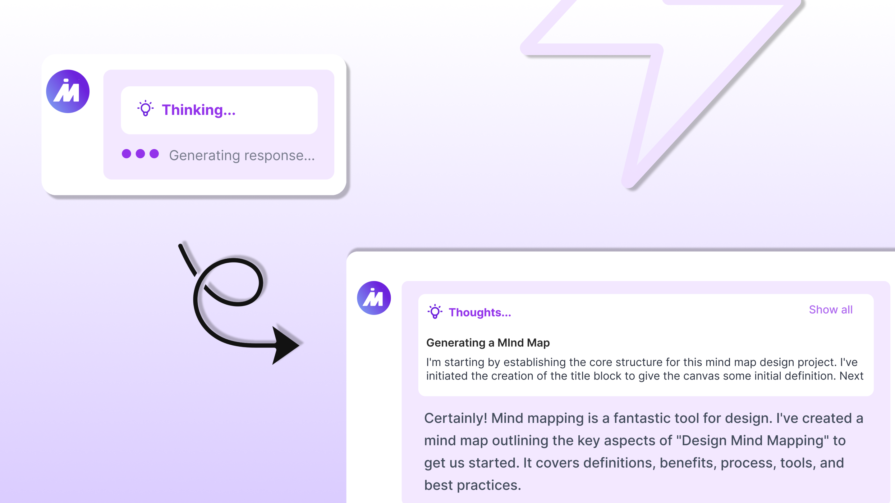 Themes for customized visual presentations Themes for customized visual presentations