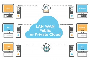 Enduradata news latest