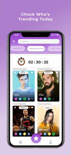The MyFeed Feed Overview