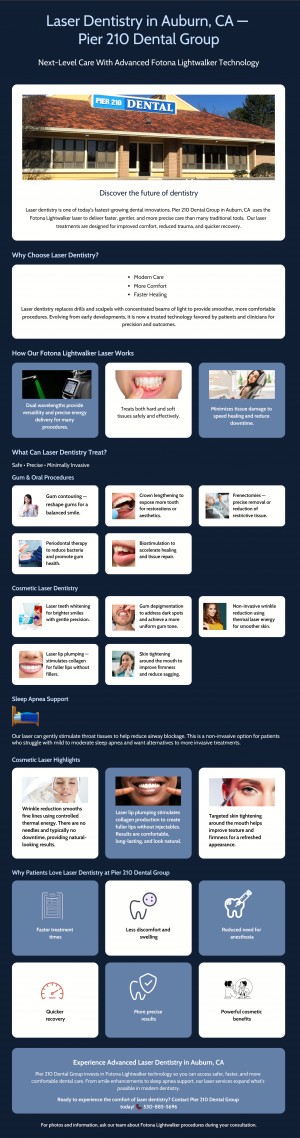 Auburn Dentist Dr David Roholt is Among the First 100 Worldwide Clinicians  Certified in the Pinhole Surgical Technique™