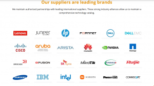 China Top Networking Equipment