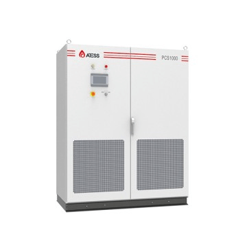 China Leading Inverters China Leading Inverters