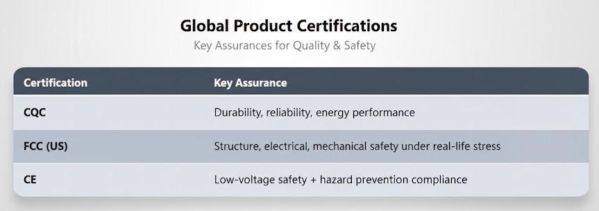 Famistar home treadmill 2 Famistar home treadmill 2