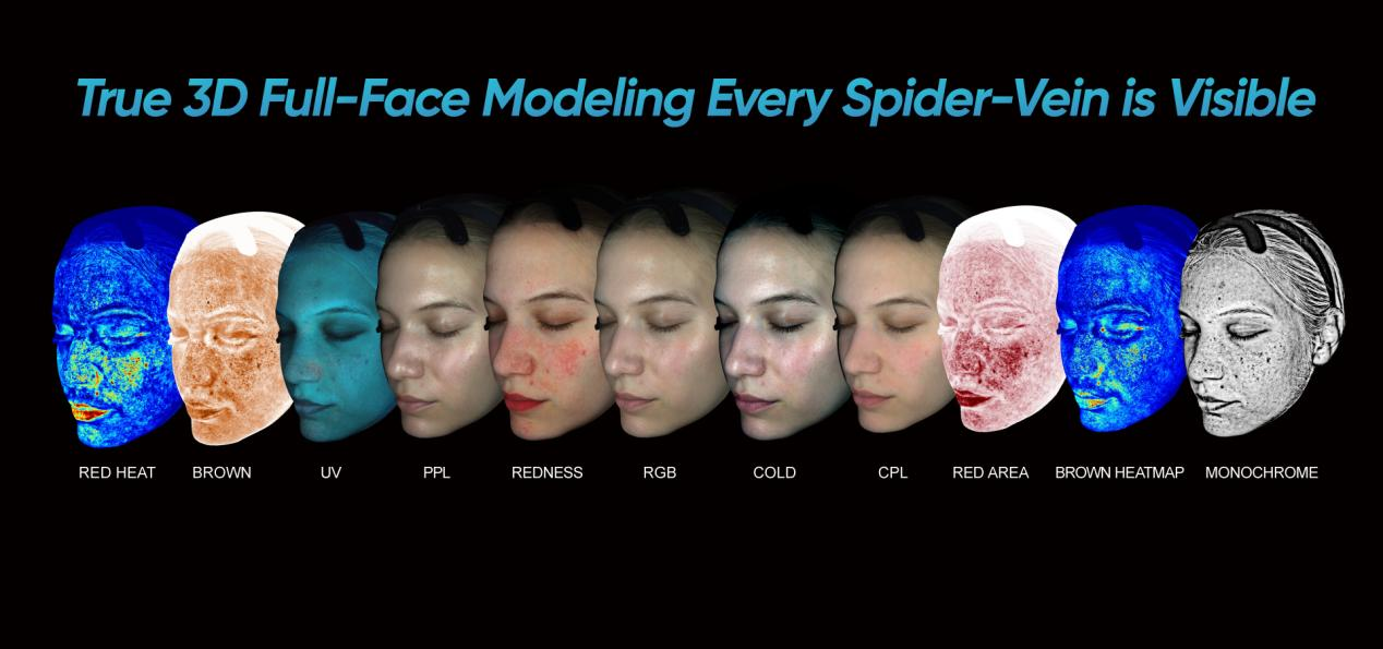Cosmetic Surgeons Preferred 3D Face Analyzer Supplier