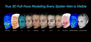 Cosmetic Surgeons Preferred 3D Face Analyzer Supplier