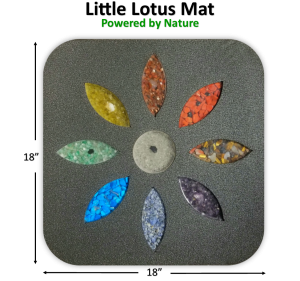 The Body Mat® Product Line