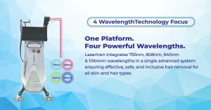 One Platform. Four Powerful Wavelengths.
