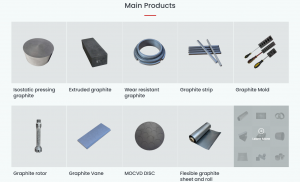 Main Products