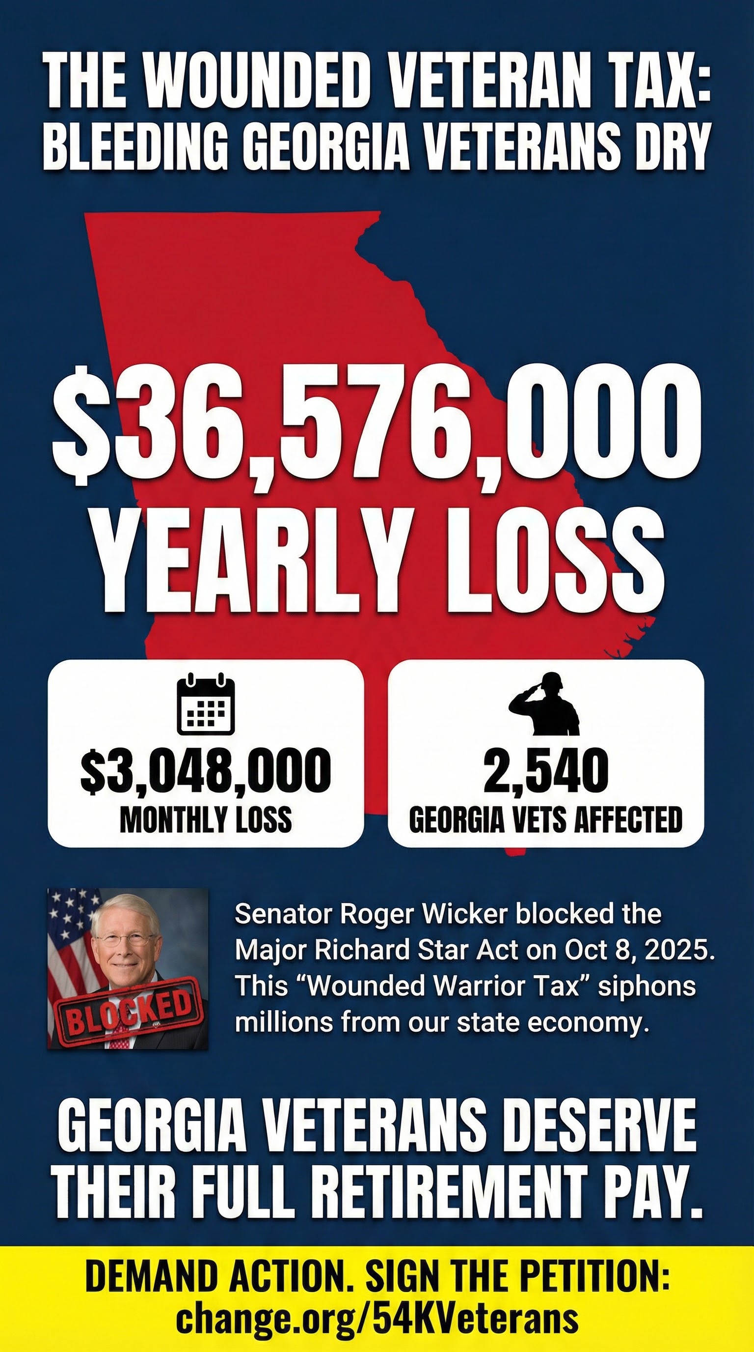 Impact on Georgia Combat Injured Veterans Due to Major Richard Star Act Block
