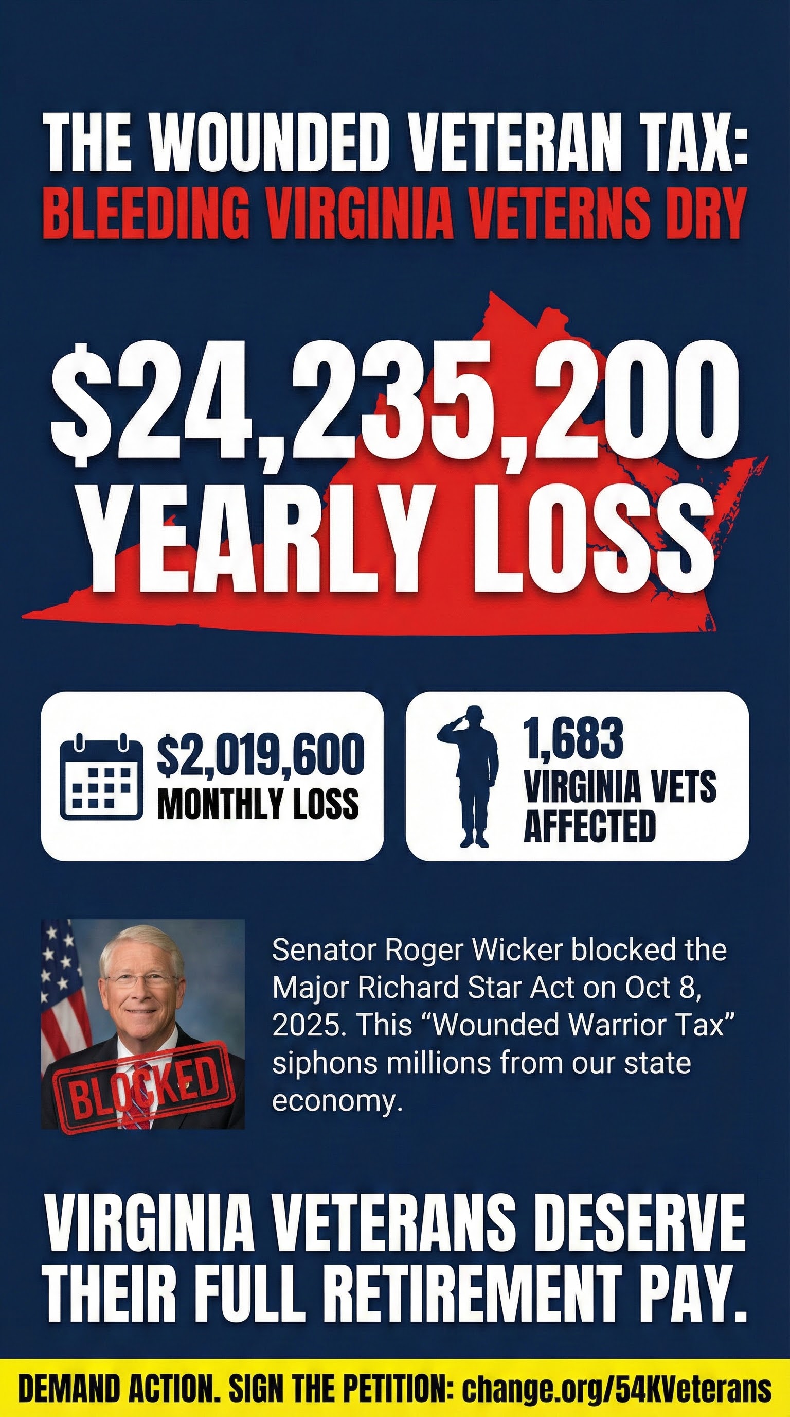 Senator Roger Wicker was sole senator out of 100 to block Major Richard Star Act