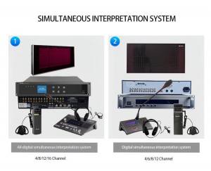 HUAIN s Cutting Edge Interpreter Systems
