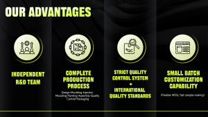 Wholesale Sports Glasses Manufacturer