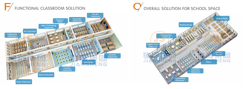 Top OEM ODM School Furniture Provider 2