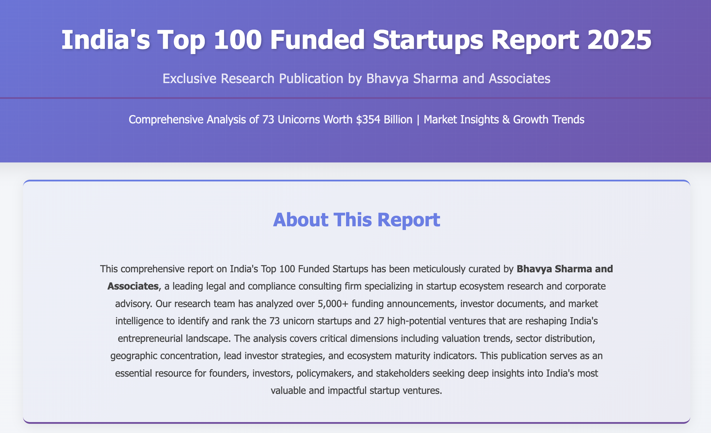 India’s Top 100 Funded Startups Report 2025 Released