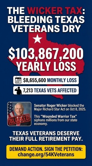Texas Economy Impact As Combat Injured Veterans Forfeit Pensions For VA Offset