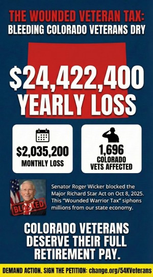 54,000 combat injured veterans nationwide